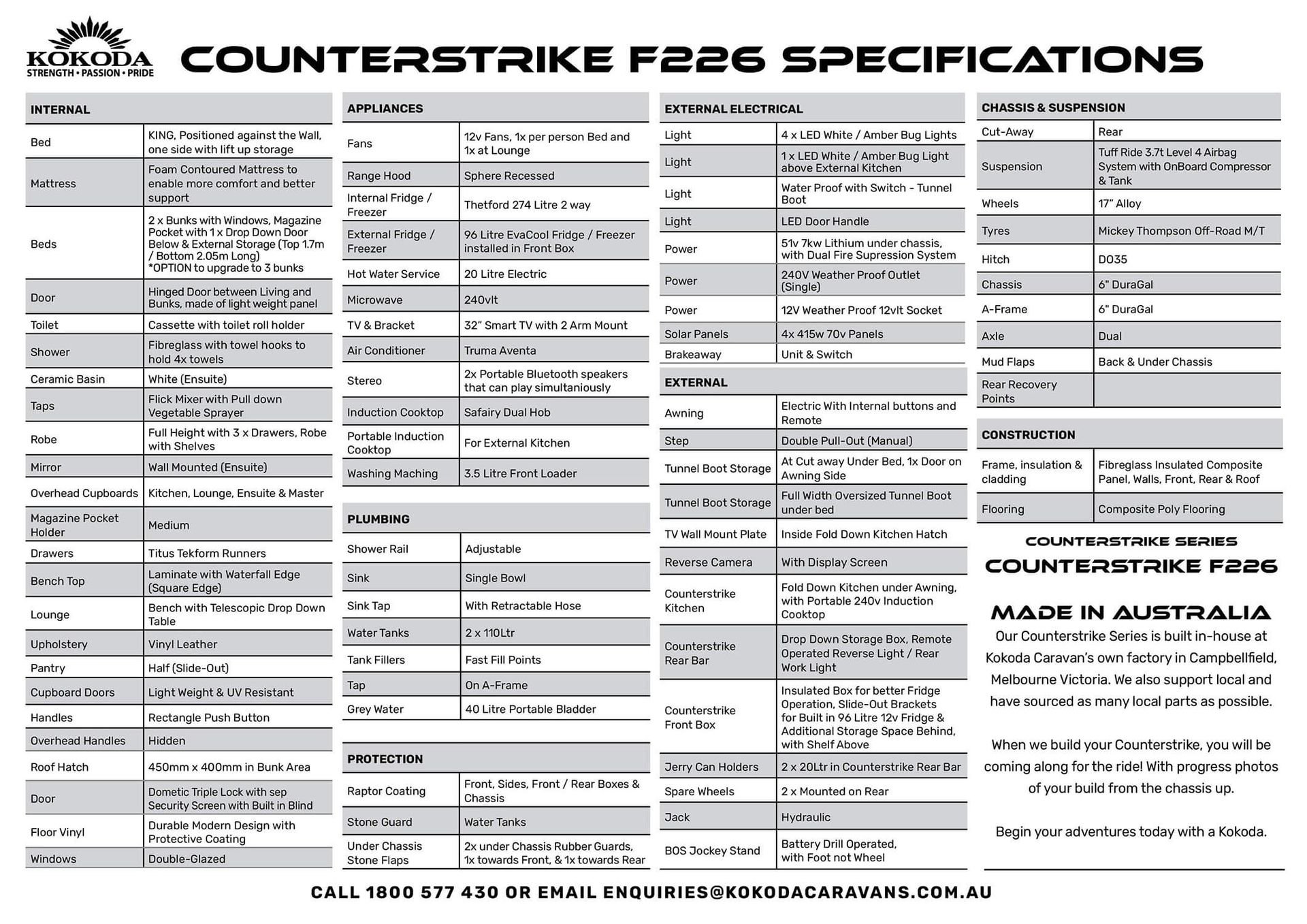 f226 specs