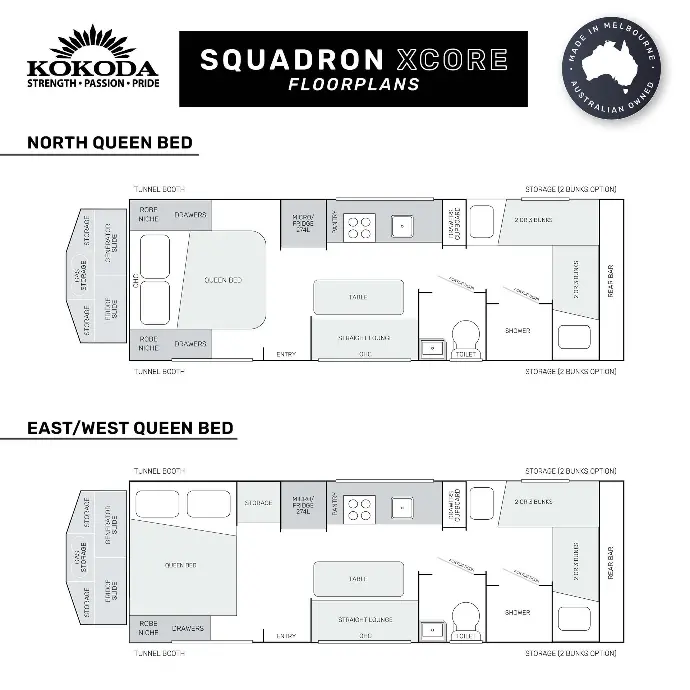 Squadron Plan